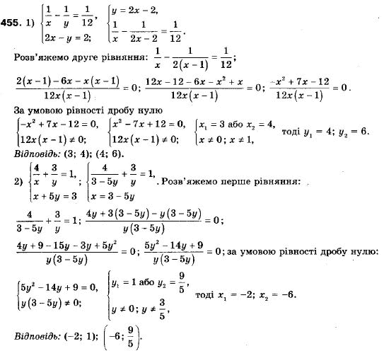 Алгебра 9 клас (12-річна програма) Мерзляк А.Г., Полонский В.Б., Якiр М.С. Задание 455