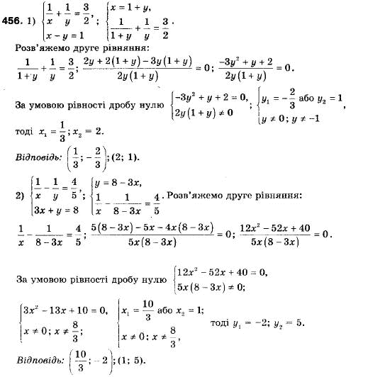 Алгебра 9 клас (12-річна програма) Мерзляк А.Г., Полонский В.Б., Якiр М.С. Задание 456