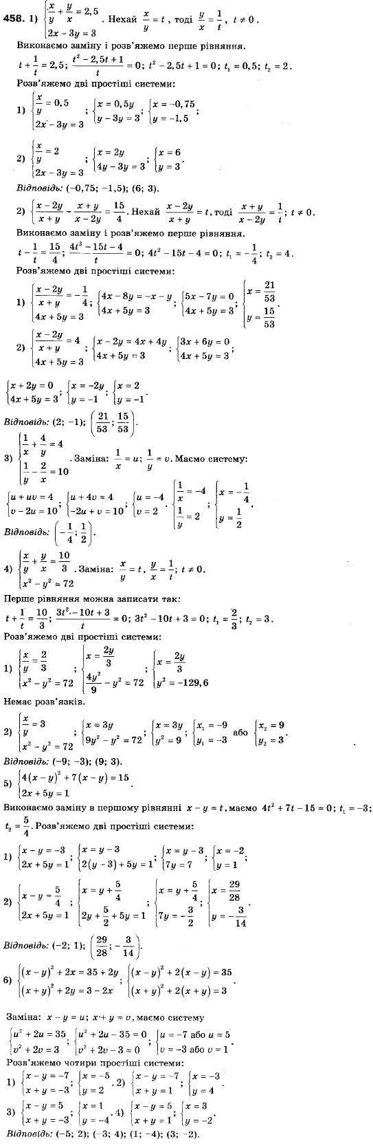 Алгебра 9 клас (12-річна програма) Мерзляк А.Г., Полонский В.Б., Якiр М.С. Задание 458