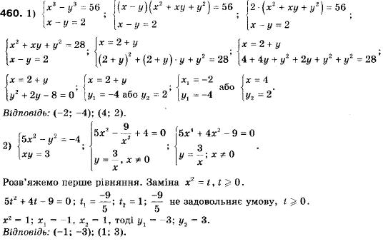 Алгебра 9 клас (12-річна програма) Мерзляк А.Г., Полонский В.Б., Якiр М.С. Задание 460