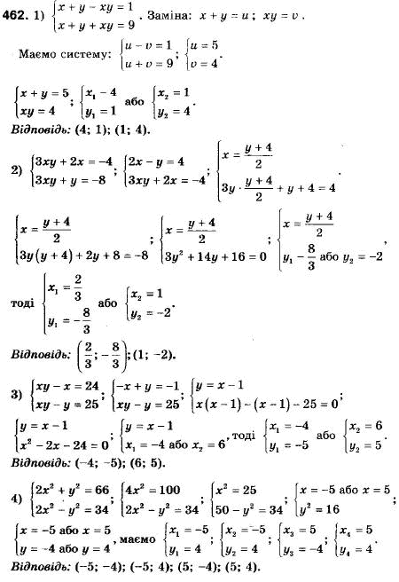 Алгебра 9 клас (12-річна програма) Мерзляк А.Г., Полонский В.Б., Якiр М.С. Задание 462