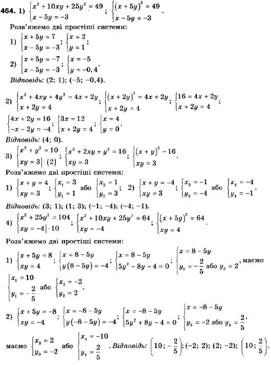 Алгебра 9 клас (12-річна програма) Мерзляк А.Г., Полонский В.Б., Якiр М.С. Задание 464