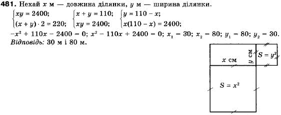 Алгебра 9 клас (12-річна програма) Мерзляк А.Г., Полонский В.Б., Якiр М.С. Задание 481