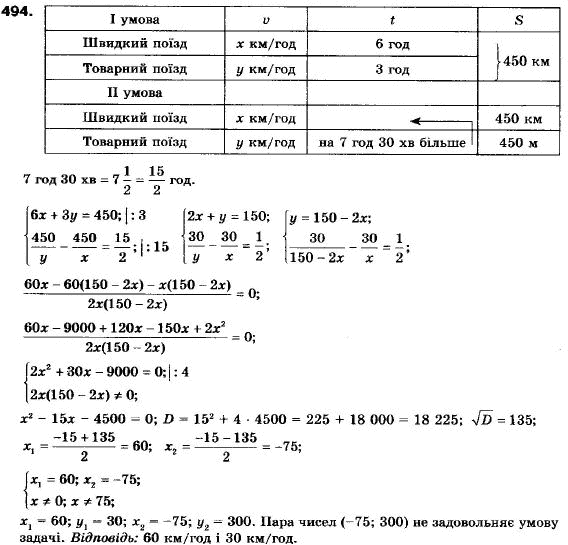 Алгебра 9 клас (12-річна програма) Мерзляк А.Г., Полонский В.Б., Якiр М.С. Задание 494