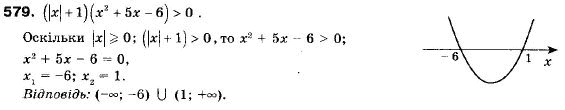 Алгебра 9 клас (12-річна програма) Мерзляк А.Г., Полонский В.Б., Якiр М.С. Задание 579