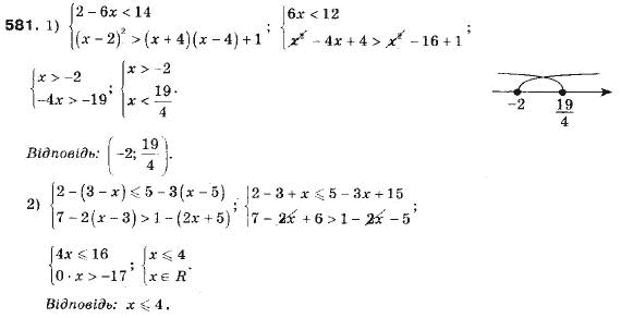 Алгебра 9 клас (12-річна програма) Мерзляк А.Г., Полонский В.Б., Якiр М.С. Задание 581