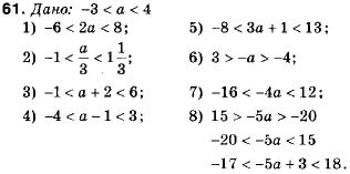 Алгебра 9 клас (12-річна програма) Мерзляк А.Г., Полонский В.Б., Якiр М.С. Задание 61