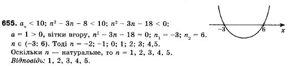 Алгебра 9 клас (12-річна програма) Мерзляк А.Г., Полонский В.Б., Якiр М.С. Задание 655