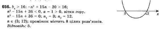 Алгебра 9 клас (12-річна програма) Мерзляк А.Г., Полонский В.Б., Якiр М.С. Задание 656