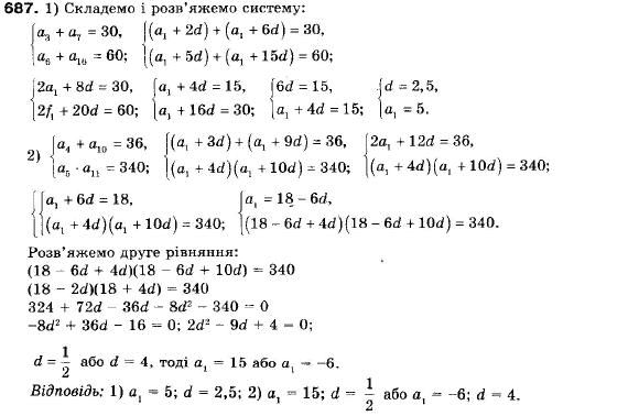 Алгебра 9 клас (12-річна програма) Мерзляк А.Г., Полонский В.Б., Якiр М.С. Задание 687
