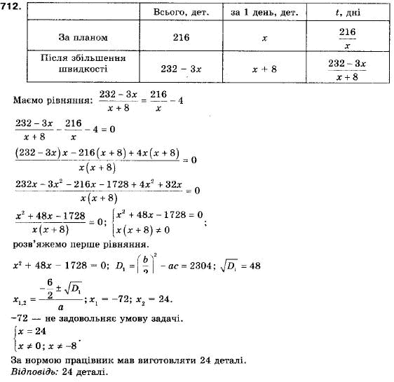 Алгебра 9 клас (12-річна програма) Мерзляк А.Г., Полонский В.Б., Якiр М.С. Задание 712