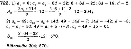 Алгебра 9 клас (12-річна програма) Мерзляк А.Г., Полонский В.Б., Якiр М.С. Задание 722
