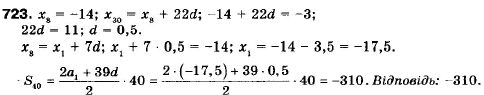 Алгебра 9 клас (12-річна програма) Мерзляк А.Г., Полонский В.Б., Якiр М.С. Задание 723