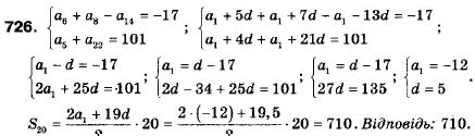 Алгебра 9 клас (12-річна програма) Мерзляк А.Г., Полонский В.Б., Якiр М.С. Задание 726