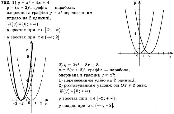 Алгебра 9 клас (12-річна програма) Мерзляк А.Г., Полонский В.Б., Якiр М.С. Задание 762