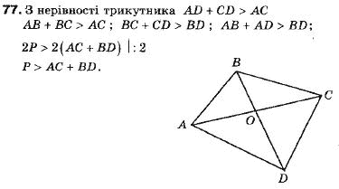 Алгебра 9 клас (12-річна програма) Мерзляк А.Г., Полонский В.Б., Якiр М.С. Задание 77