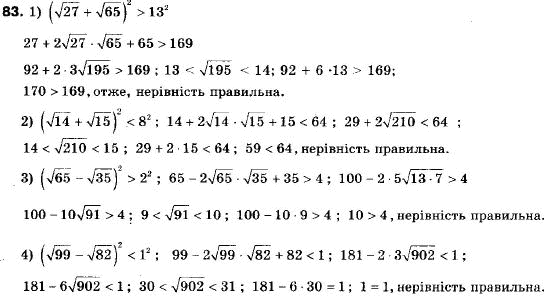 Алгебра 9 клас (12-річна програма) Мерзляк А.Г., Полонский В.Б., Якiр М.С. Задание 83