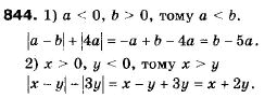Алгебра 9 клас (12-річна програма) Мерзляк А.Г., Полонский В.Б., Якiр М.С. Задание 844
