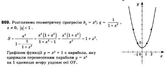 Алгебра 9 клас (12-річна програма) Мерзляк А.Г., Полонский В.Б., Якiр М.С. Задание 869