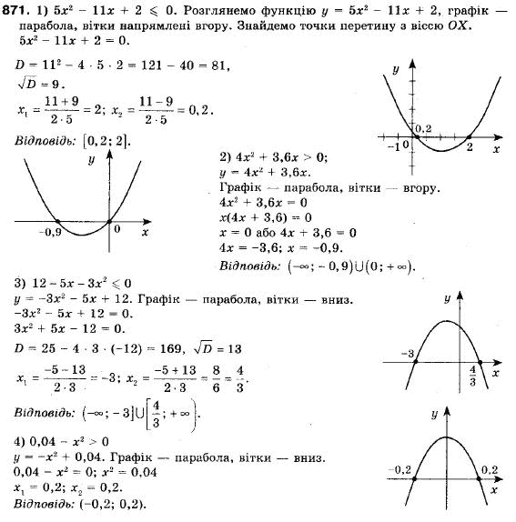 Алгебра 9 клас (12-річна програма) Мерзляк А.Г., Полонский В.Б., Якiр М.С. Задание 871