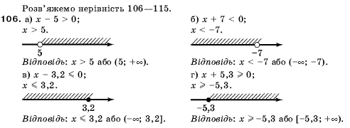 Алгебра 9 клас Кравчук В.Р., Янченко Г.М., Пiдручна М.В. Задание 106