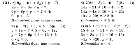 Алгебра 9 клас Кравчук В.Р., Янченко Г.М., Пiдручна М.В. Задание 131