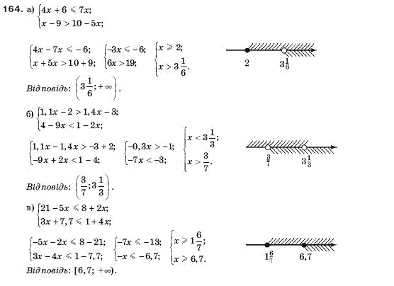 Алгебра 9 клас Кравчук В.Р., Янченко Г.М., Пiдручна М.В. Задание 164