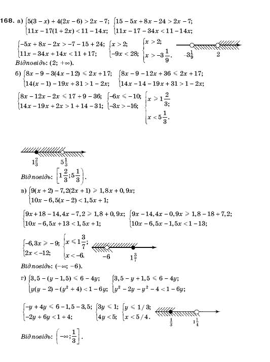 Алгебра 9 клас Кравчук В.Р., Янченко Г.М., Пiдручна М.В. Задание 168