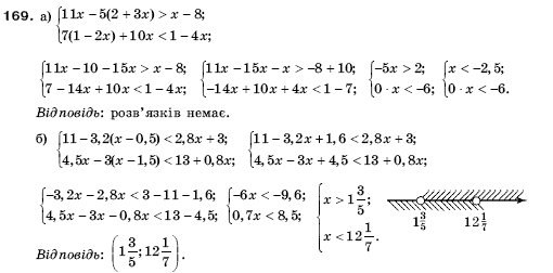 Алгебра 9 клас Кравчук В.Р., Янченко Г.М., Пiдручна М.В. Задание 169