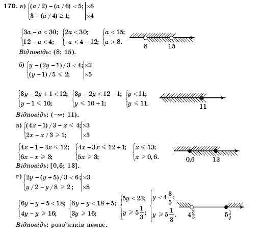 Алгебра 9 клас Кравчук В.Р., Янченко Г.М., Пiдручна М.В. Задание 170