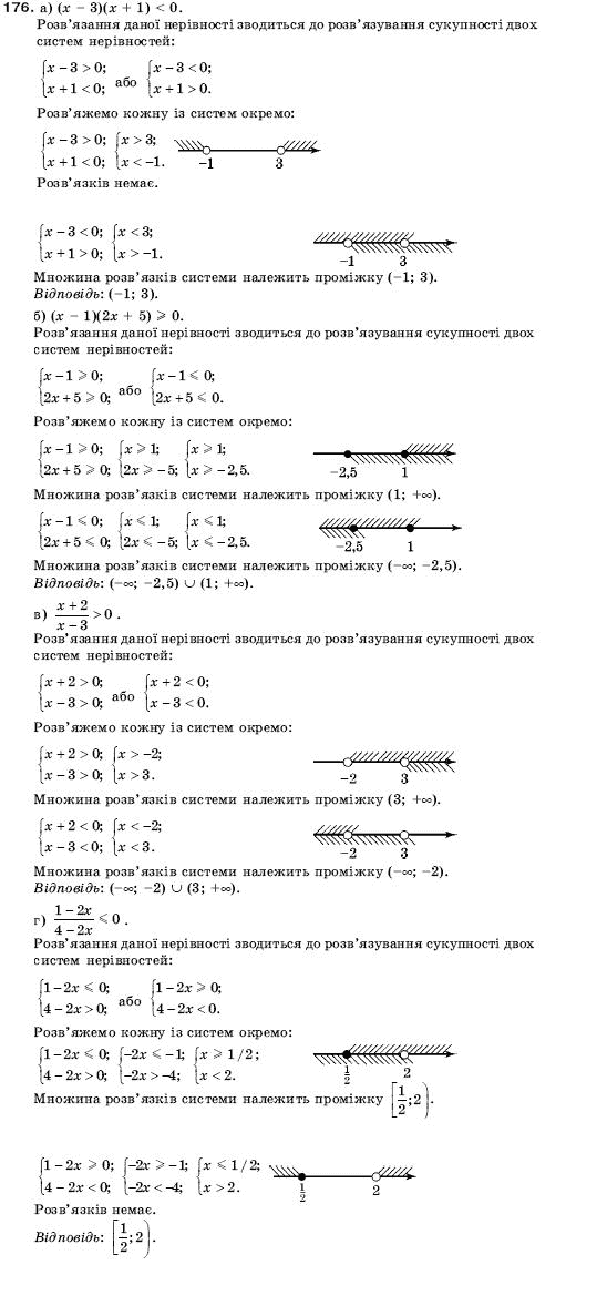 Алгебра 9 клас Кравчук В.Р., Янченко Г.М., Пiдручна М.В. Задание 176