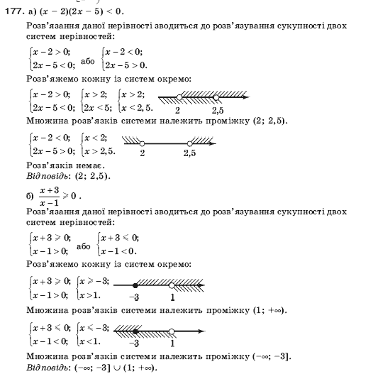 Алгебра 9 клас Кравчук В.Р., Янченко Г.М., Пiдручна М.В. Задание 177
