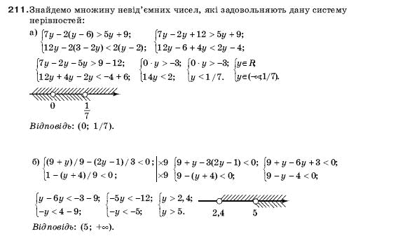 Алгебра 9 клас Кравчук В.Р., Янченко Г.М., Пiдручна М.В. Задание 211