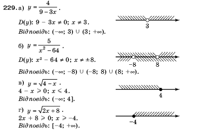 Алгебра 9 клас Кравчук В.Р., Янченко Г.М., Пiдручна М.В. Задание 229