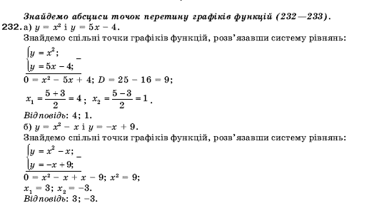 Алгебра 9 клас Кравчук В.Р., Янченко Г.М., Пiдручна М.В. Задание 232