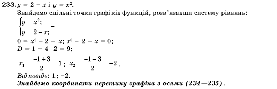 Алгебра 9 клас Кравчук В.Р., Янченко Г.М., Пiдручна М.В. Задание 233