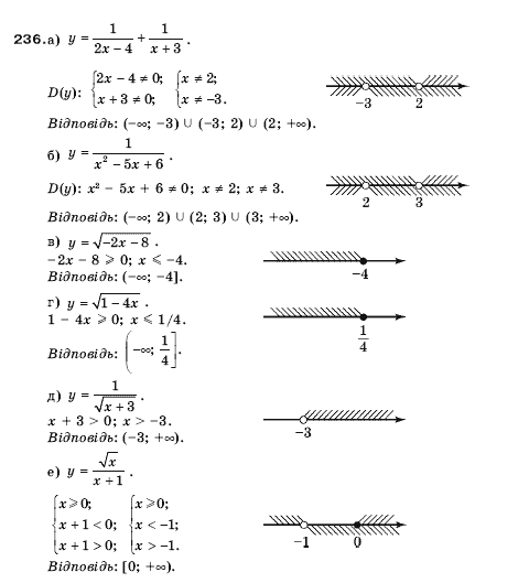 Алгебра 9 клас Кравчук В.Р., Янченко Г.М., Пiдручна М.В. Задание 236