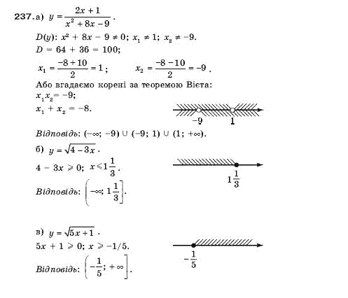 Алгебра 9 клас Кравчук В.Р., Янченко Г.М., Пiдручна М.В. Задание 237