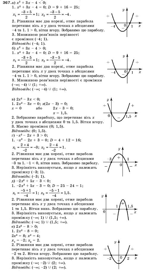 Алгебра 9 клас Кравчук В.Р., Янченко Г.М., Пiдручна М.В. Задание 367