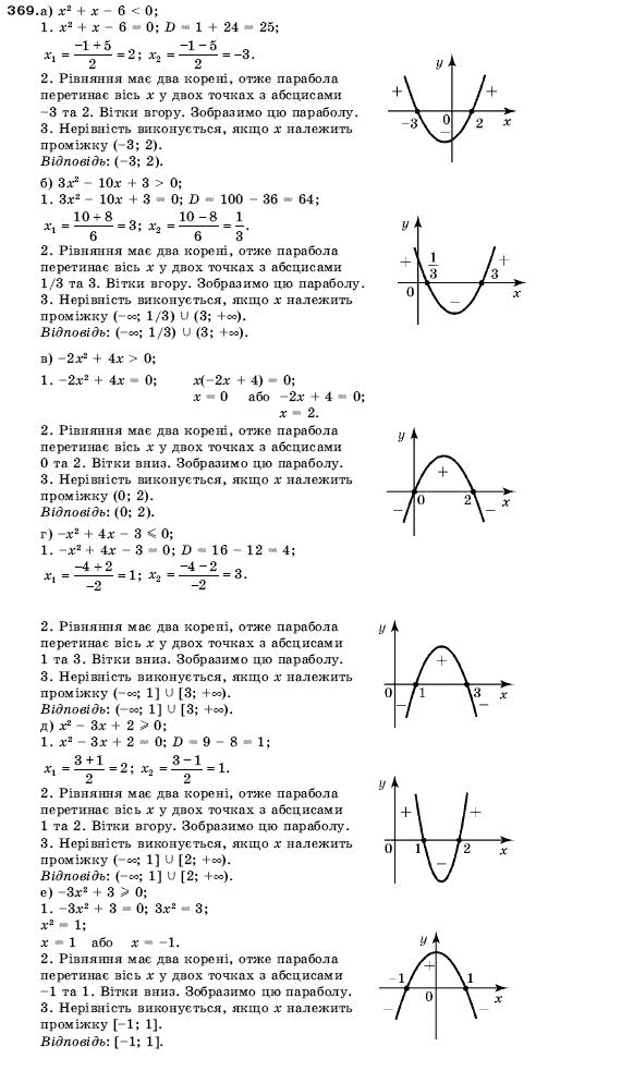 Алгебра 9 клас Кравчук В.Р., Янченко Г.М., Пiдручна М.В. Задание 369