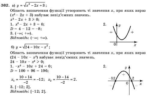 Алгебра 9 клас Кравчук В.Р., Янченко Г.М., Пiдручна М.В. Задание 382