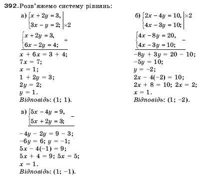 Алгебра 9 клас Кравчук В.Р., Янченко Г.М., Пiдручна М.В. Задание 392