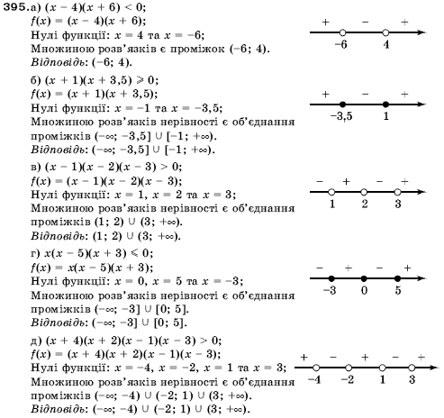 Алгебра 9 клас Кравчук В.Р., Янченко Г.М., Пiдручна М.В. Задание 395