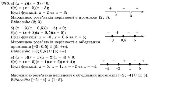 Алгебра 9 клас Кравчук В.Р., Янченко Г.М., Пiдручна М.В. Задание 396
