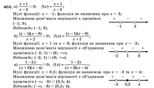 Алгебра 9 клас Кравчук В.Р., Янченко Г.М., Пiдручна М.В. Задание 400