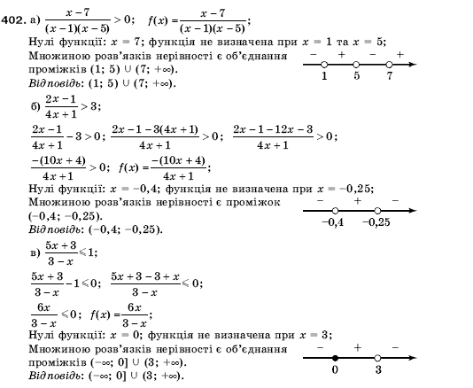 Алгебра 9 клас Кравчук В.Р., Янченко Г.М., Пiдручна М.В. Задание 402