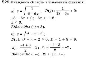Алгебра 9 клас Кравчук В.Р., Янченко Г.М., Пiдручна М.В. Задание 529
