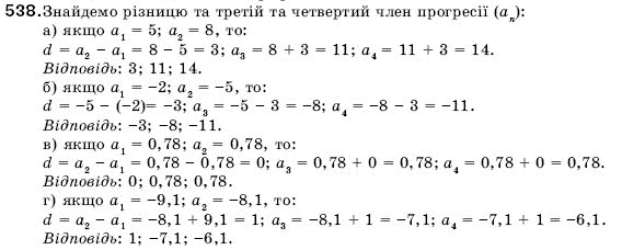 Алгебра 9 клас Кравчук В.Р., Янченко Г.М., Пiдручна М.В. Задание 538