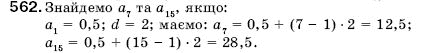 Алгебра 9 клас Кравчук В.Р., Янченко Г.М., Пiдручна М.В. Задание 562