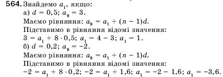 Алгебра 9 клас Кравчук В.Р., Янченко Г.М., Пiдручна М.В. Задание 564